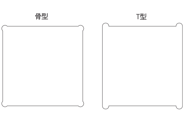 入隅にはRがつきます